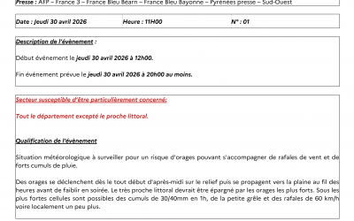 ALERTE METEO!